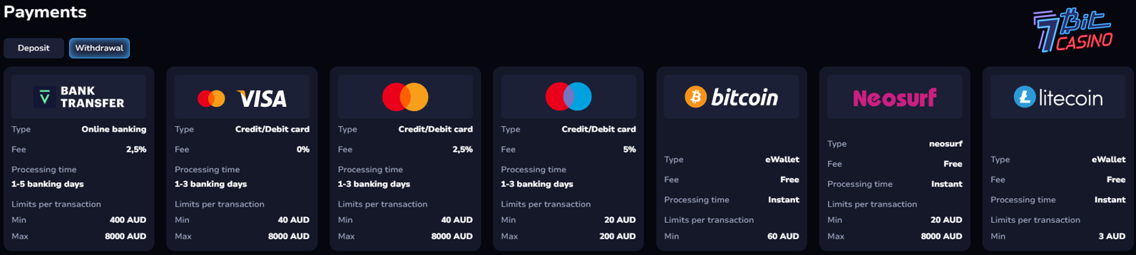 7bit casino withdrawal time