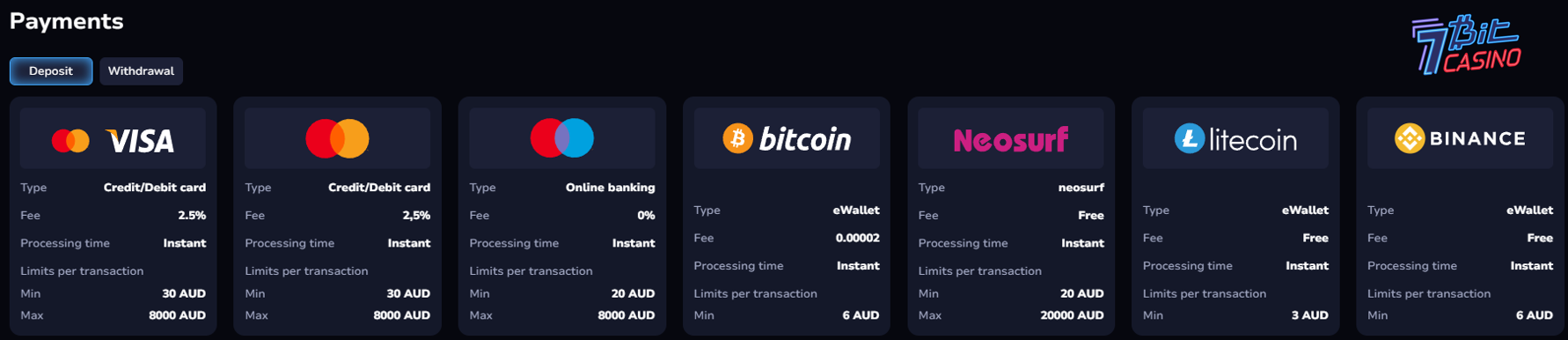 7Bit Casino Deposit Methods
